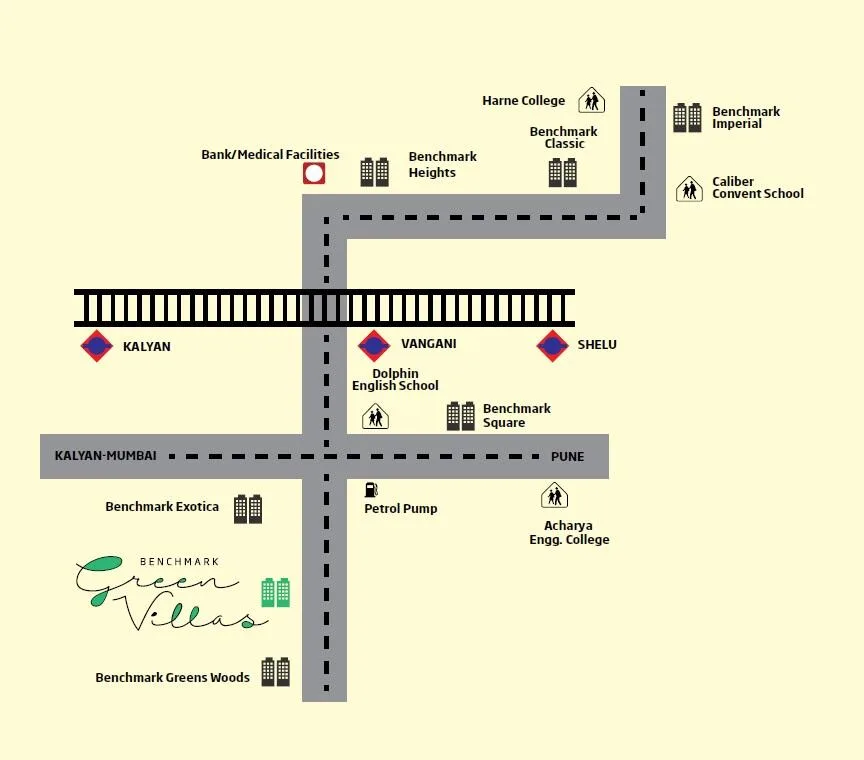 Benchmark Greens location map